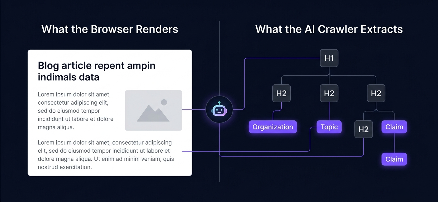 Illustration : crawler IA analysant la structure d'une page