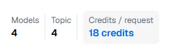 The footer of the audit setup panel shows the cost before you start.