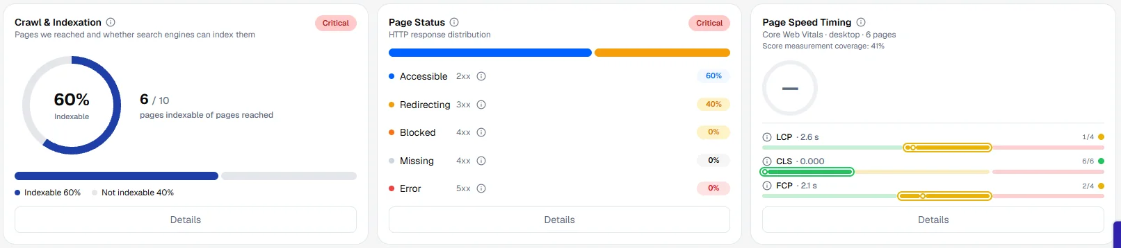 Site Overview: crawl, page status and speed cards.
