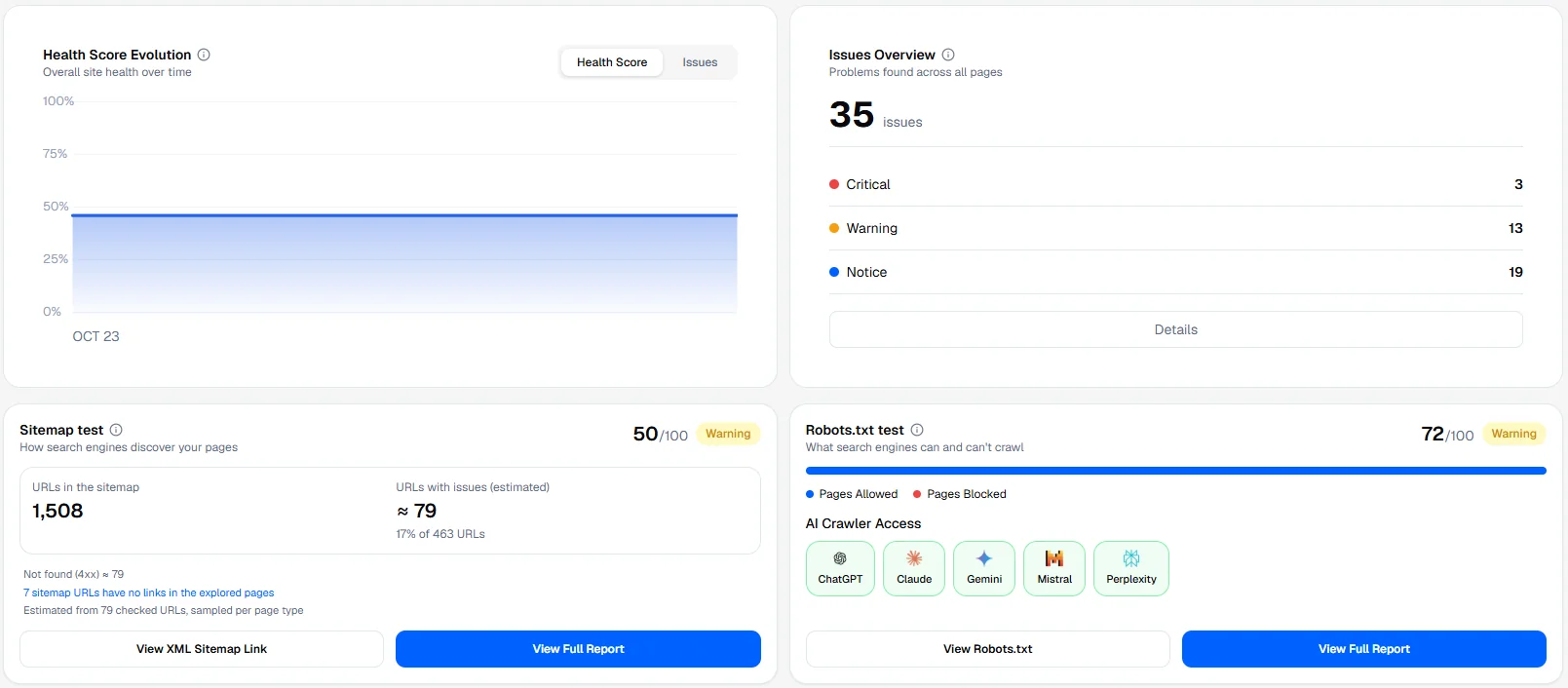 The Sitemap and Robots.txt cards, with AI crawler access.